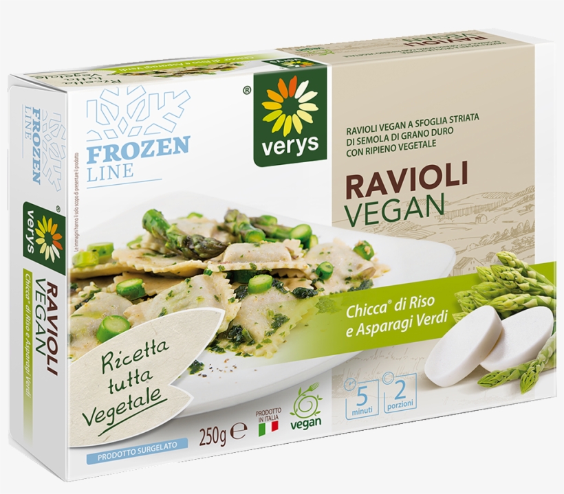 Product, transparent png