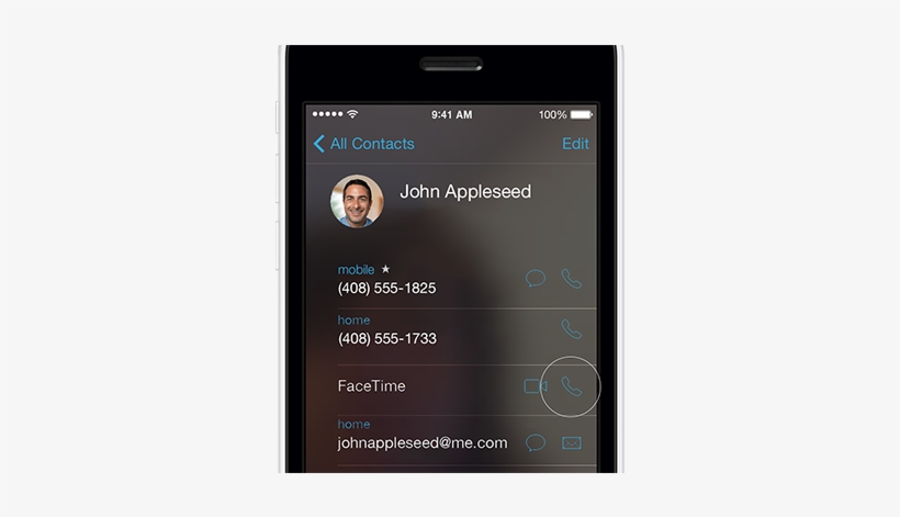 Remove Voice Plan Mobile Phones - Facetime Contacts, transparent png