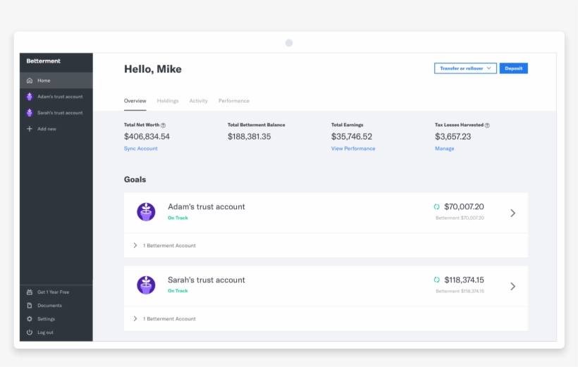 Way To Manage A Trust - Trust, transparent png