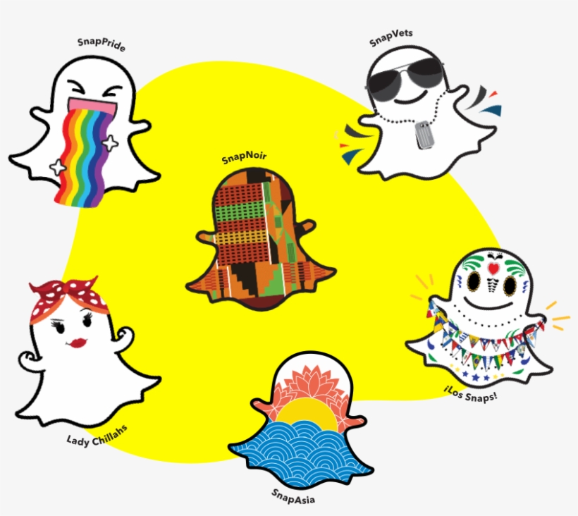 Employee Resource Groups - Yellow, transparent png