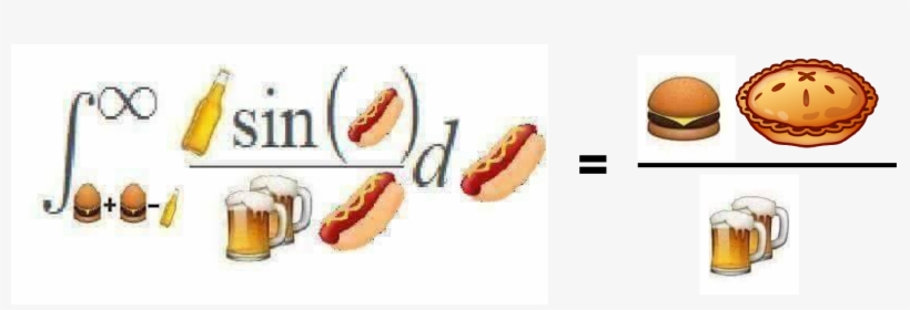 And That Makes The Problem Even More Fun Now I Think - Integral Of 5sin X X, transparent png