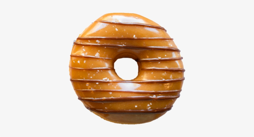 Chocolate & Caramel With Sea Salt - League Of Legends, transparent png