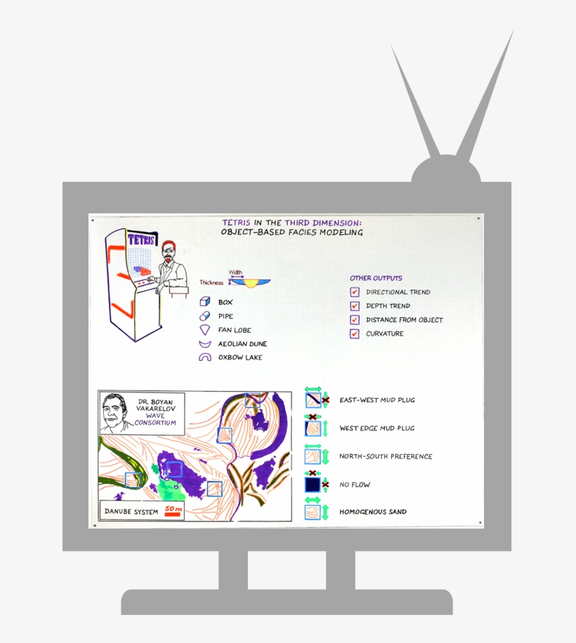 Tetris In The Third Dimension, transparent png