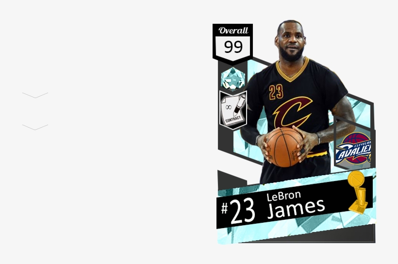 My Custom 2k17 Myteam Cards - Streetball, transparent png