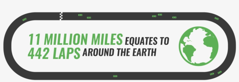 American Ethanol Is Also A Proud Charter Member Of - Lawrence Weiner, transparent png