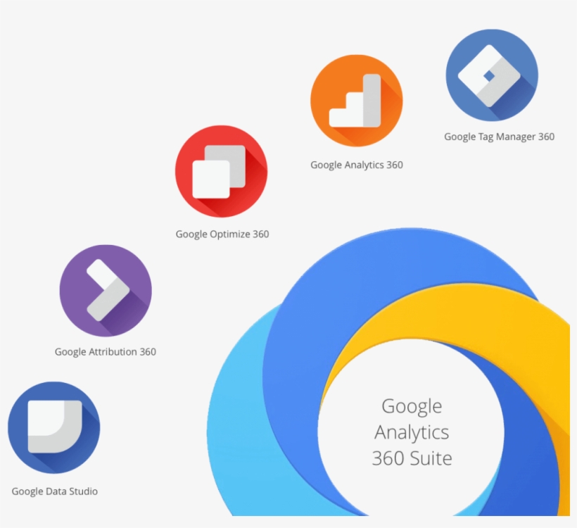 Digital Marketing Company Atlantech Global - Google Attribution 360 Logo, transparent png