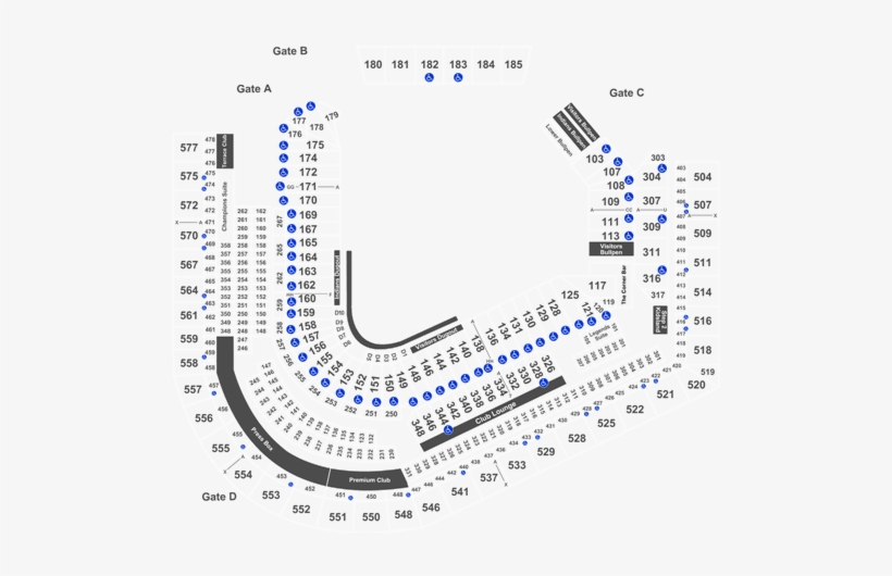 Cleveland Indians Vs - Diagram, transparent png