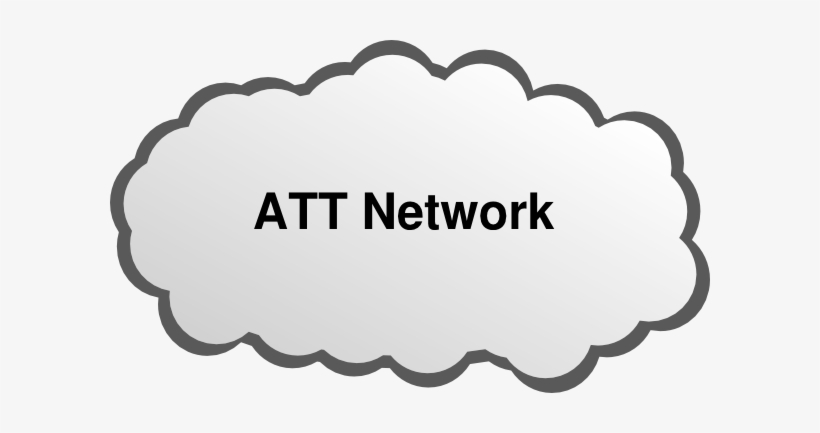 Att Cloud Clip Art - Cloud Clip Art, transparent png