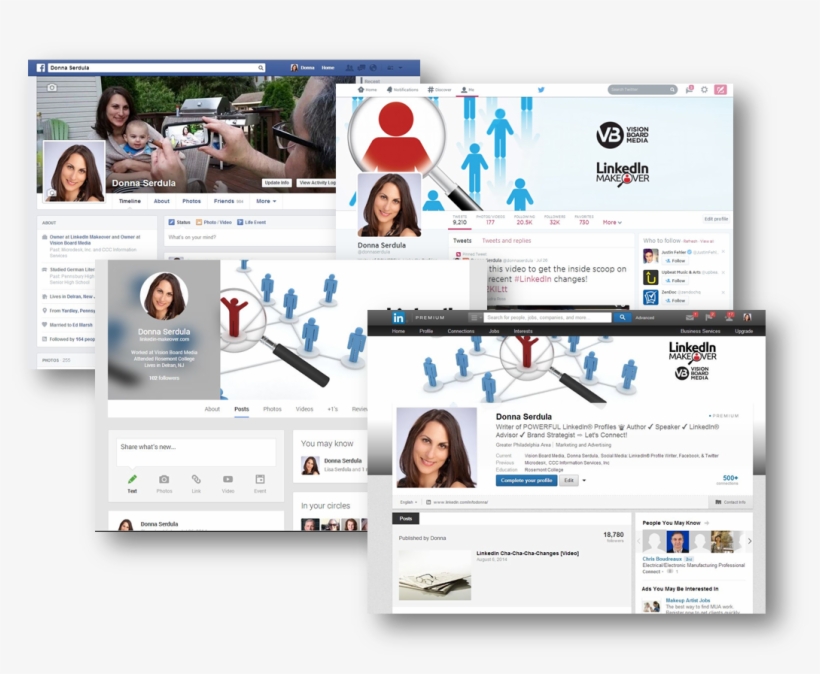 Linkedin 1400 425 Image Backgrounds Related Keywords - Linkedin Makeover By Donna Serdula, transparent png