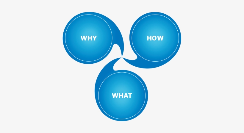 Our Foundation For Success - Annual Report, transparent png