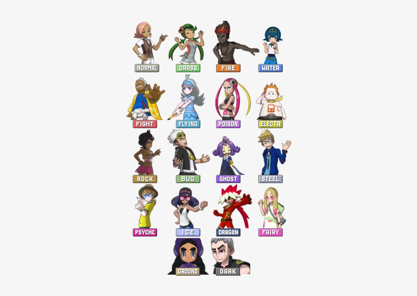 Til There Is A Significant Trainer For Every Type In - Pokemon Sun And Moon All Trainers, transparent png