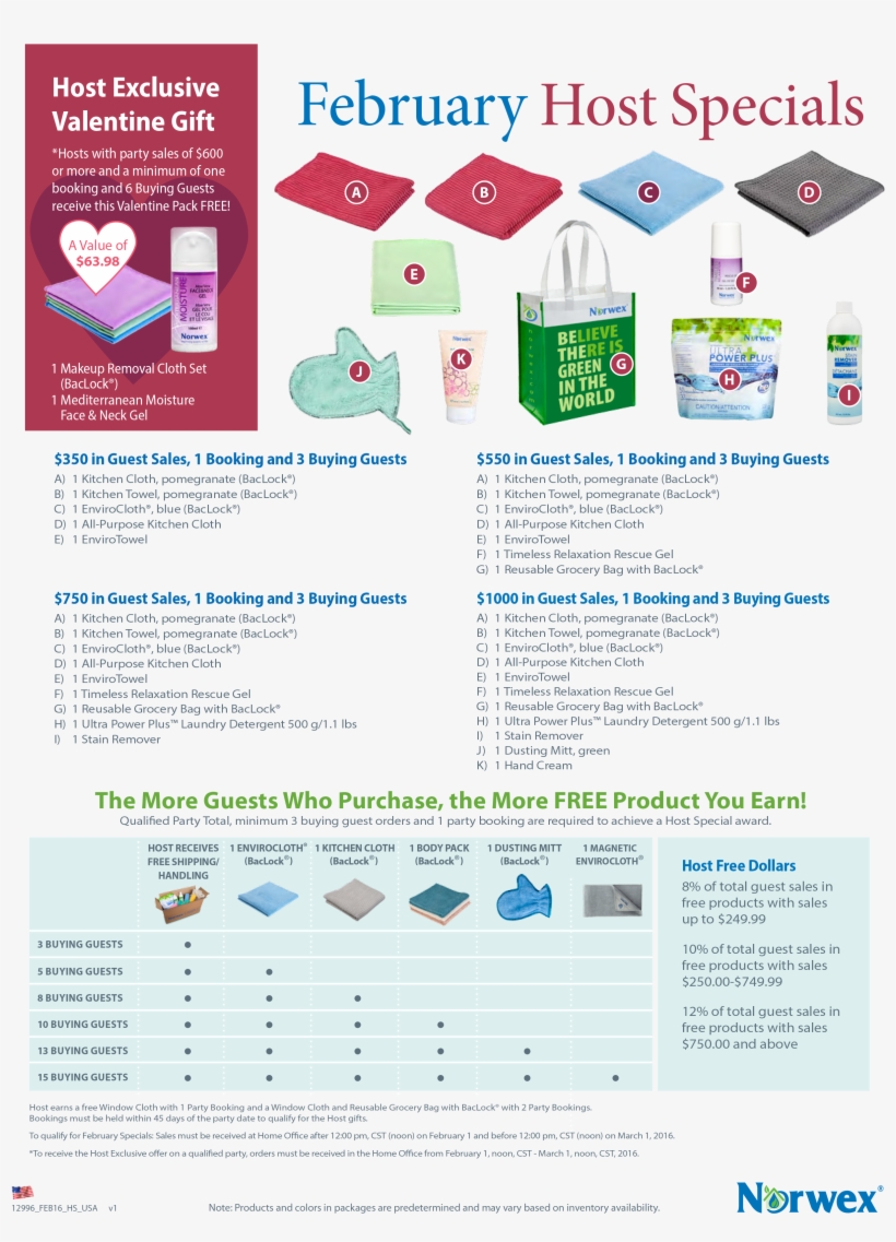 Norwex Biz - Norwex February Hostess Specials 2017, transparent png
