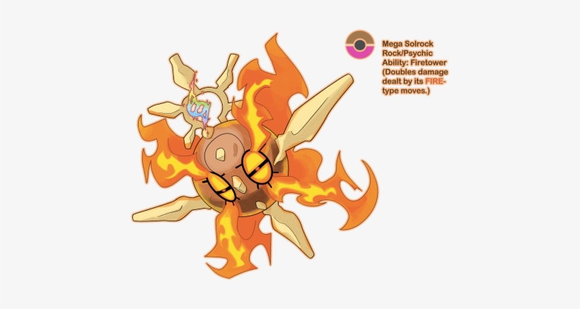 Pokémon Sun / Pokémon Moon Hype Unrelated, But Don't - Mega Solrock And Mega Lunatone, transparent png