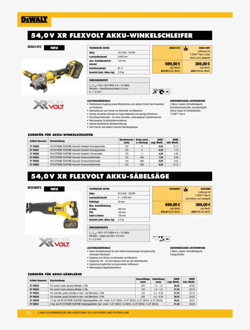 Dewalt Kit Fvk381t2-qw Flexvolt 54v/18v(dch333 + Dcd796, transparent png