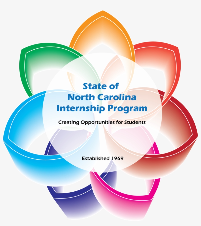 Nc State Sustainability On Twitter, transparent png