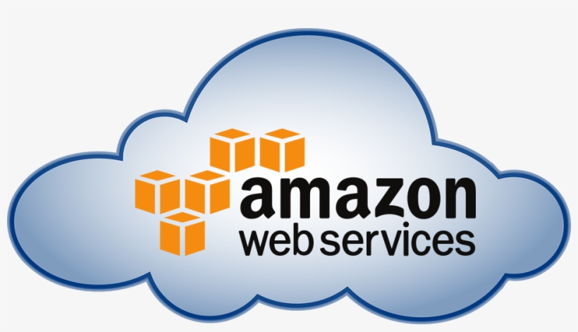 A Lot Of People Lately Have Been Telling Me To Move - Amazon Web Services, transparent png