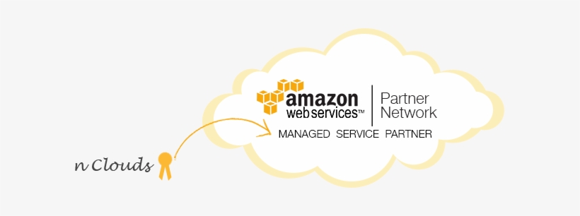 Bp Success Image - Bbficaw004a-v5 - Barracuda Load Balancer For Amazon, transparent png