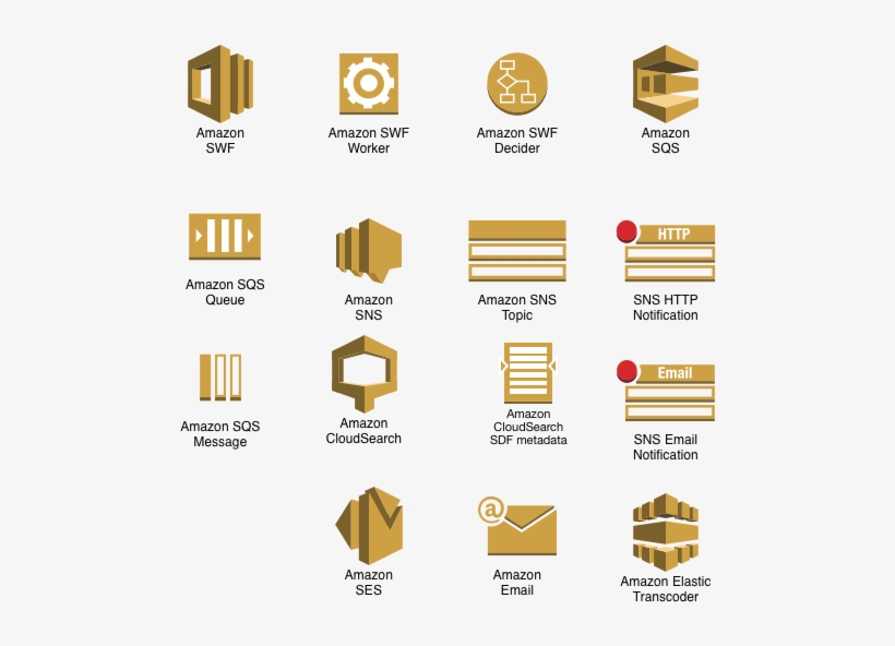 App Services Compute & Networking Database Deployment - Amber, transparent png