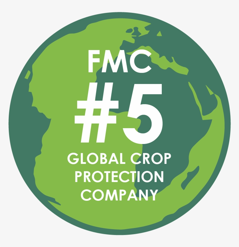 Fmc - Healthy Habit Hilton Head, transparent png