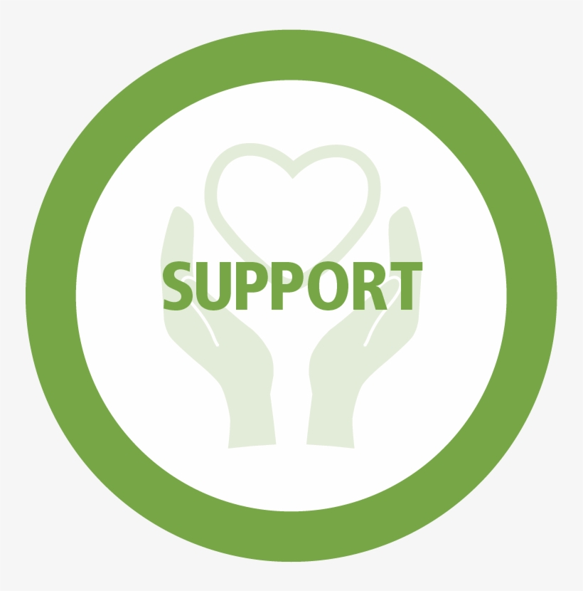 Comfort And Guidance For Challenging Times - Love, transparent png