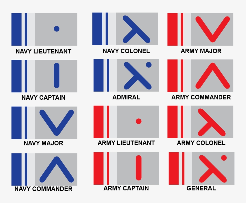 Back To Top - Diagram, transparent png