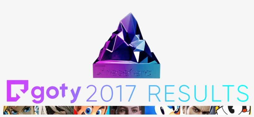 And Nier - Resetera, transparent png