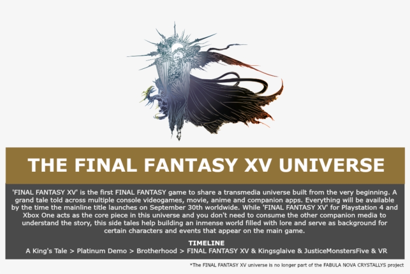 Click To Expand - Final Fantasy Xv Guide: Walkthrough, Side Quests, Bounty, transparent png