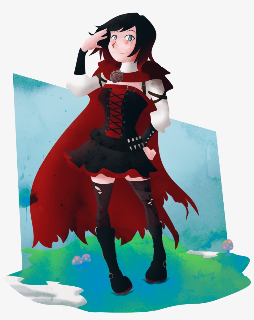 Descubre Ideas Sobre Textura De Acuarela - Anime, transparent png