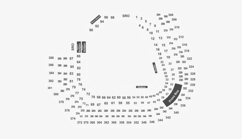 Oriole Park At Camden Yards, transparent png
