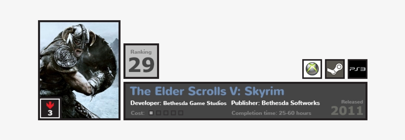 Skyrim Is The Fifth Installment In The Elder Scrolls - Myhouse Elder Scrolls Dragon Pendant, transparent png