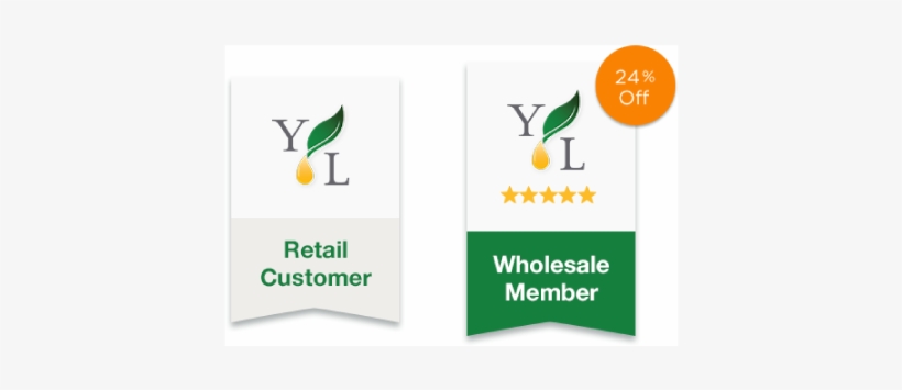 Decide Membership Level - Young Living, transparent png