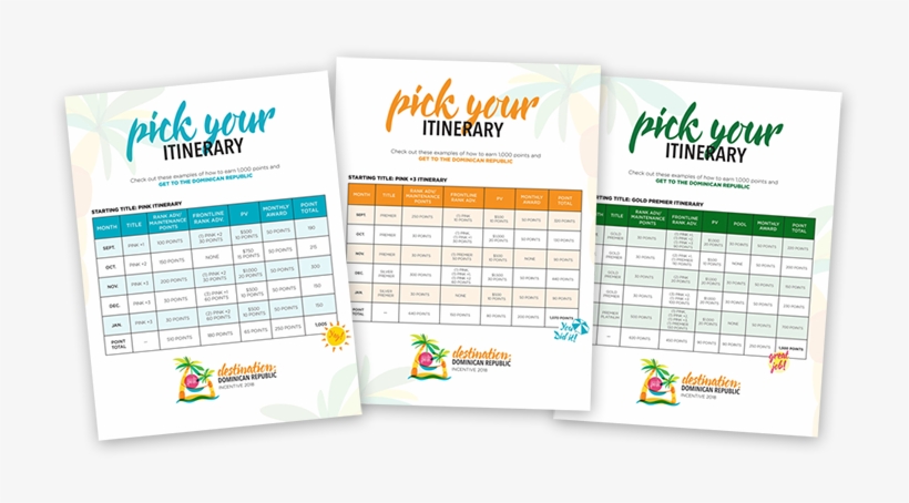 How Close Are You - Brochure, transparent png