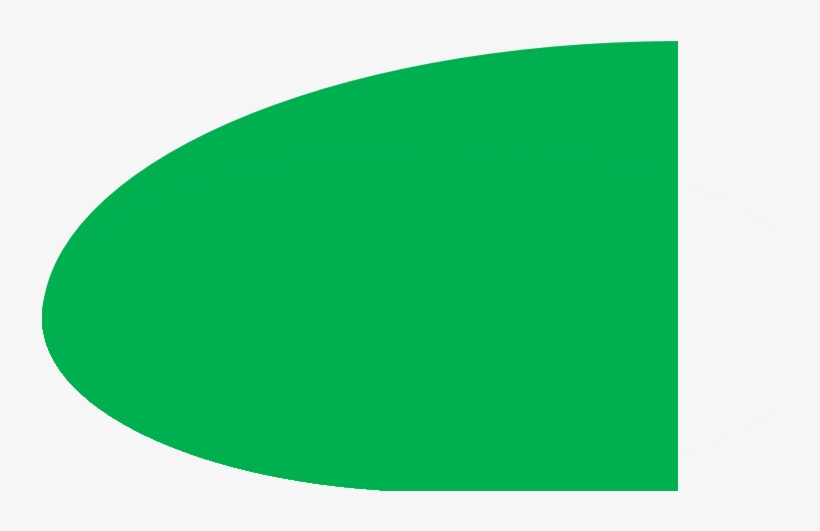 Side View Of Woody Car With Surfboard And Stock - Illustration, transparent png