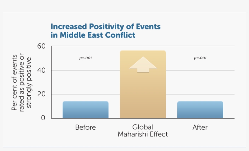 D20 System, transparent png