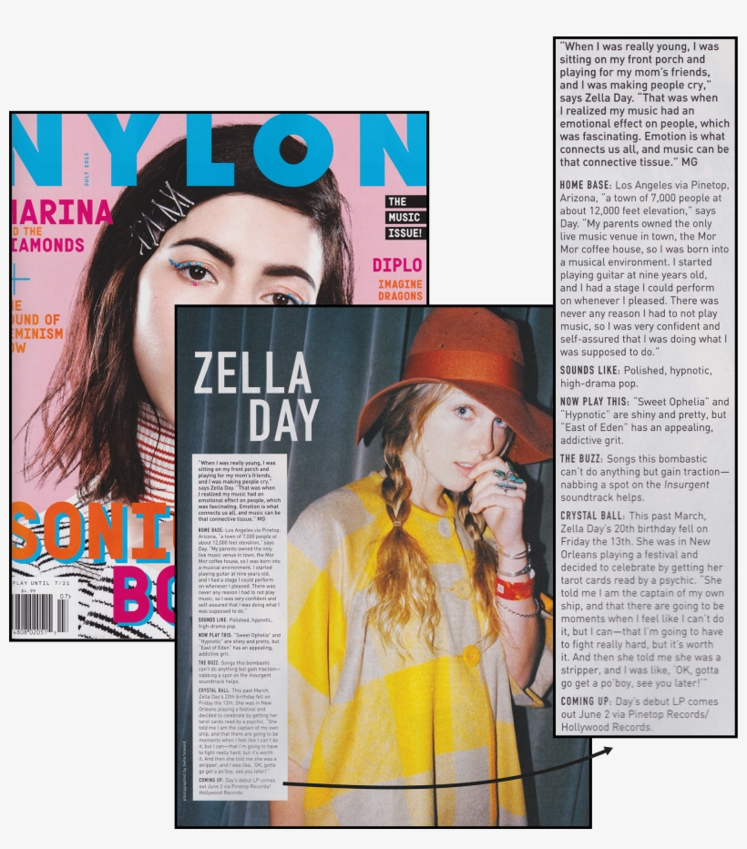 Nylon - Zella Day - Magazine, transparent png
