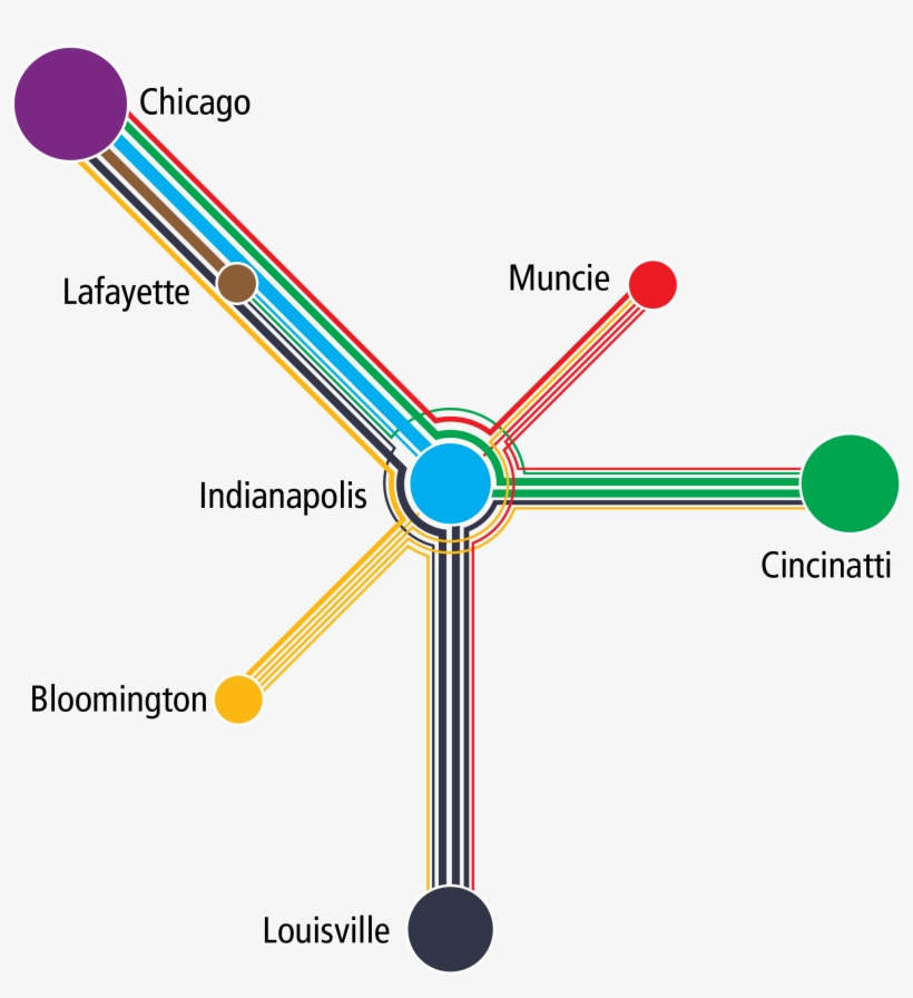 Our Midwest High Speed Network Business Plan Will Identify - Diagram, transparent png