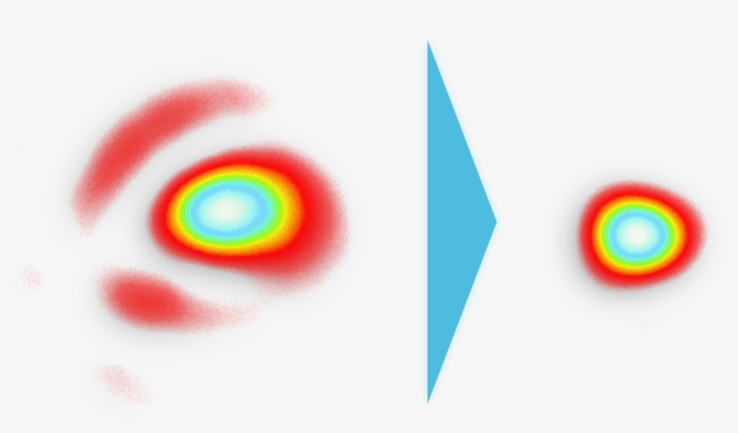 Laser Beam Eyes Png - Wavefront Sensor, transparent png