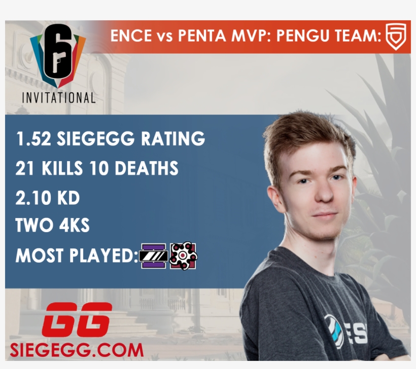 Siegegg @siege Gg - Twitter, transparent png