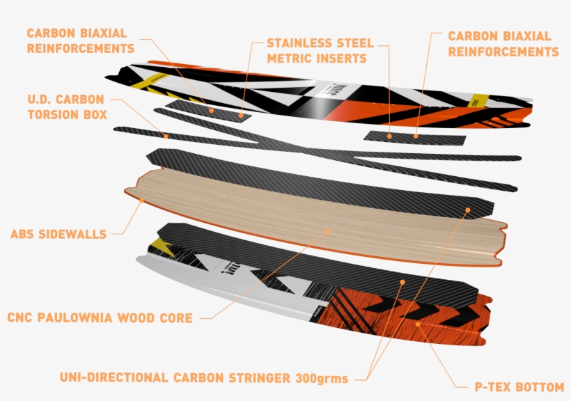 138×41 Cm - Rr Donnelley, transparent png