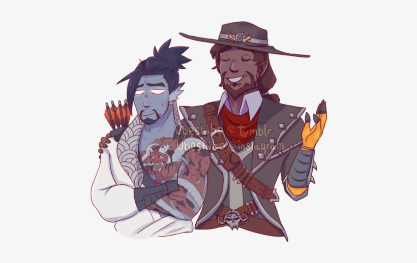 Van Helsing Draw, transparent png