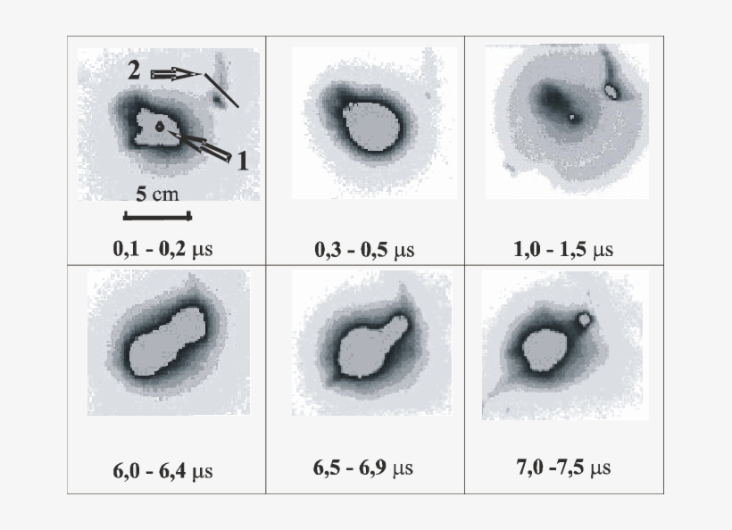 Plasma Clouds Glow Of Spherical And Flat Targets - Number, transparent png