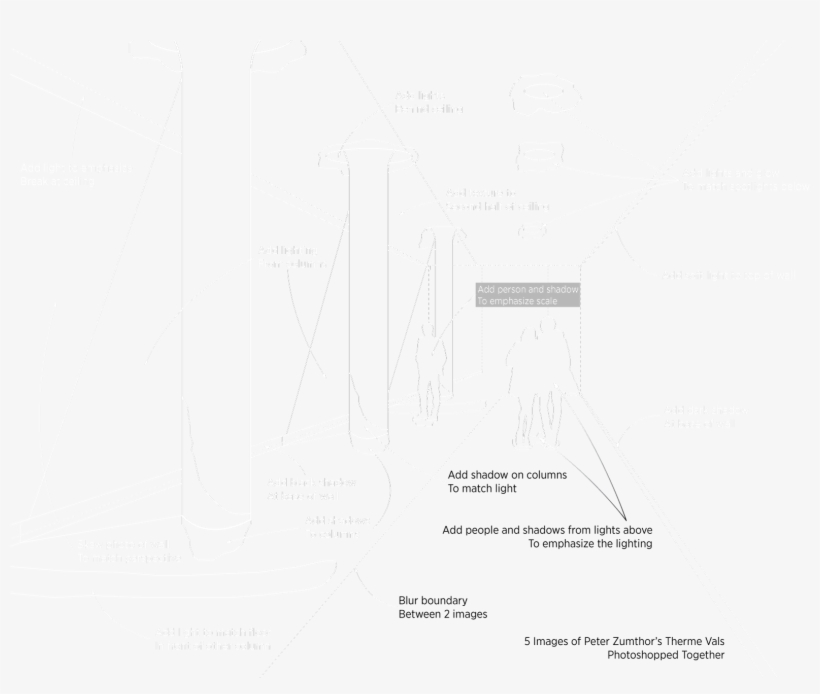 Process - Diagram, transparent png