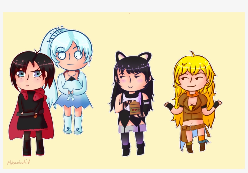 Team Rwby Reacting To Blake Stealing The Cookie Jar - Cookie Jar, transparent png
