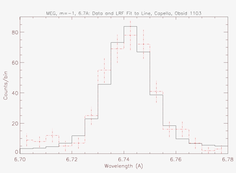 Images/lrf Megm 6 7a - Pocket, transparent png