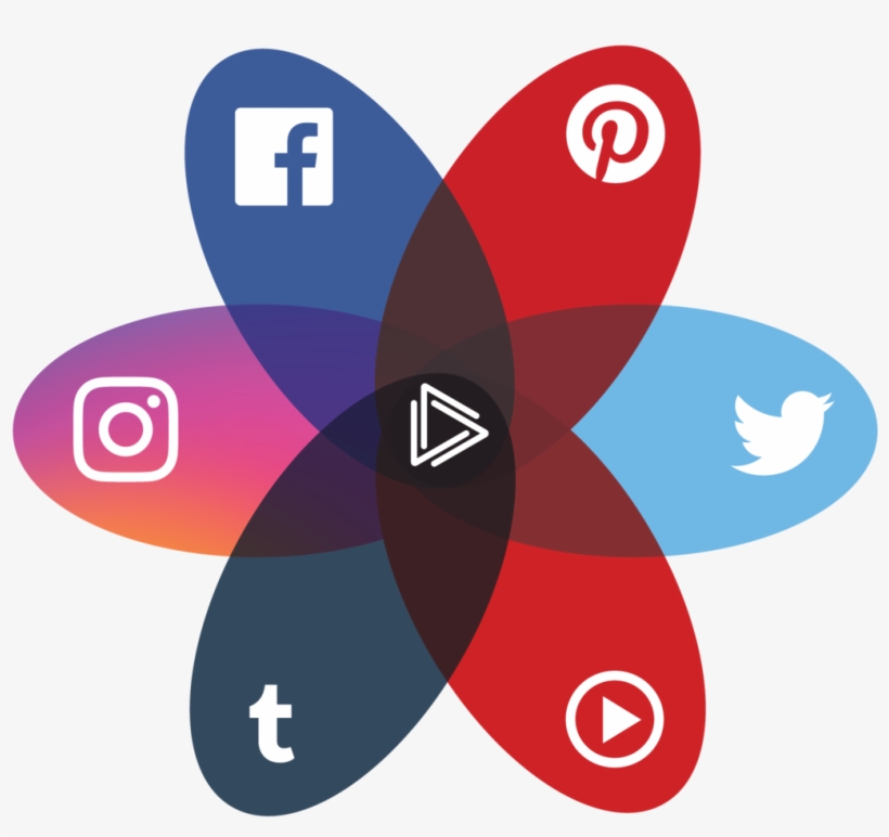 Facebook - Social Media Advertising Logo, transparent png