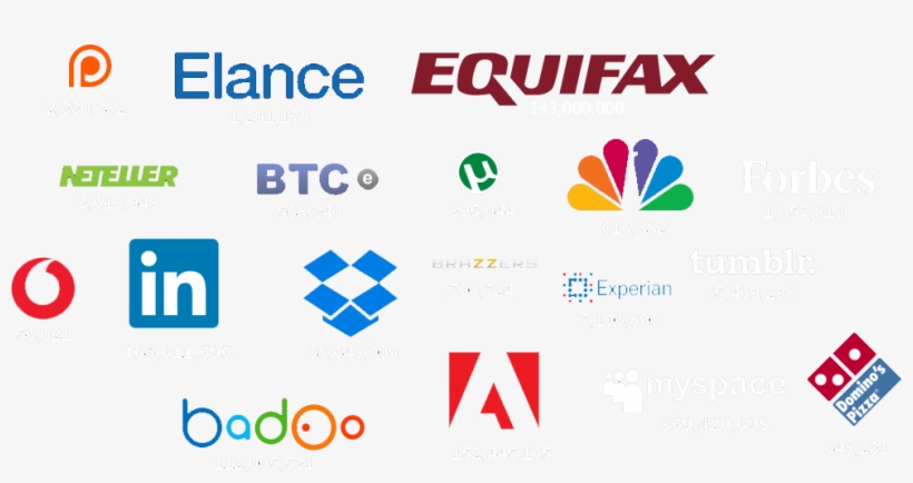 A Group Of Company Logos - Icon, transparent png