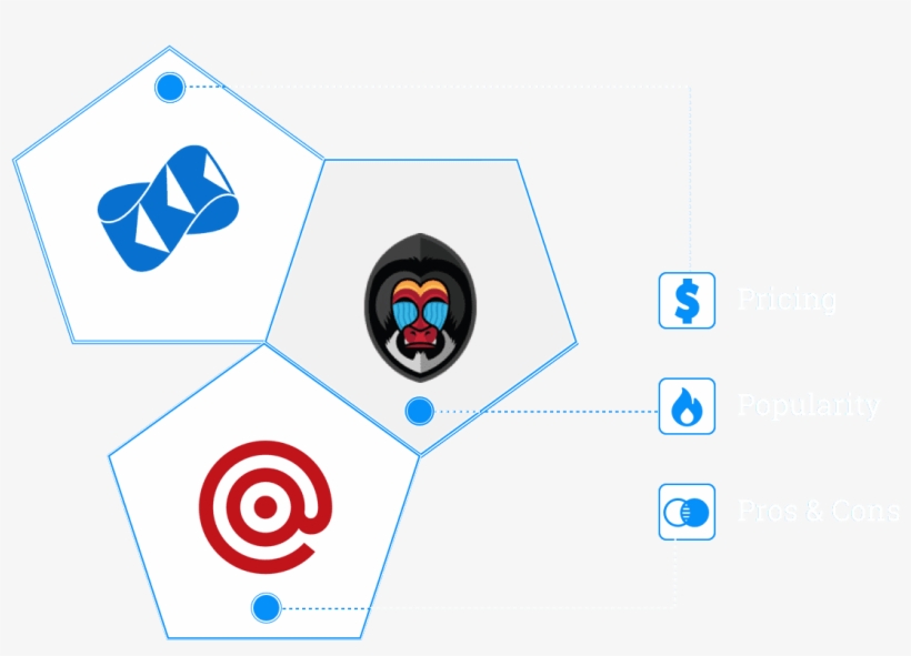 Stackshare Tools - Stackshare, transparent png
