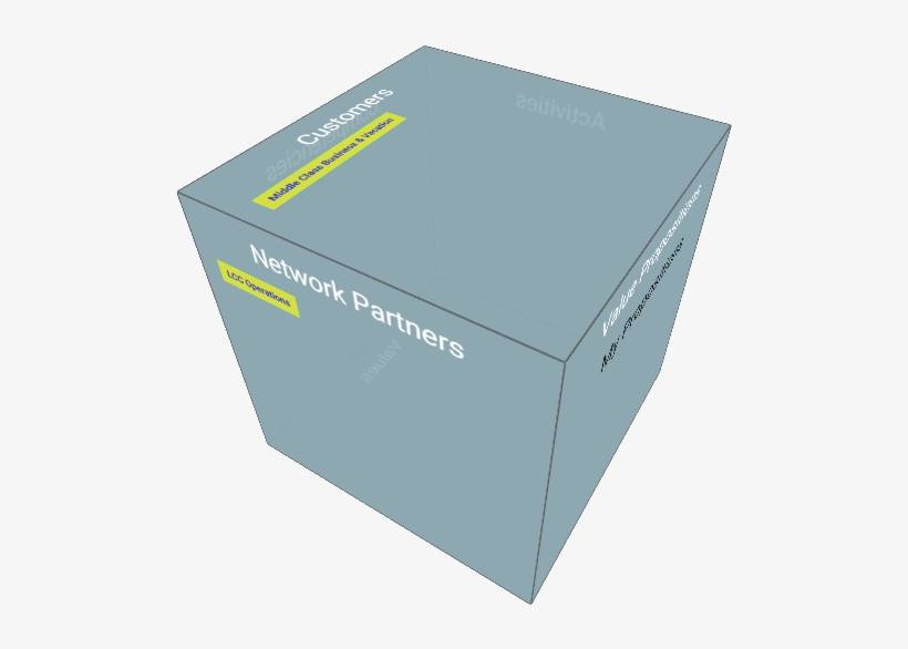 Box, transparent png