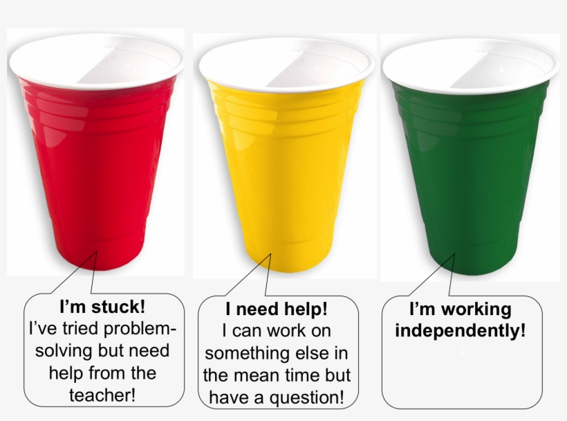 This Might Be A Good Time To Refer To Growth Mindset - Plastic, transparent png