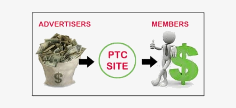 Transparent Pa - Ptc Site, transparent png